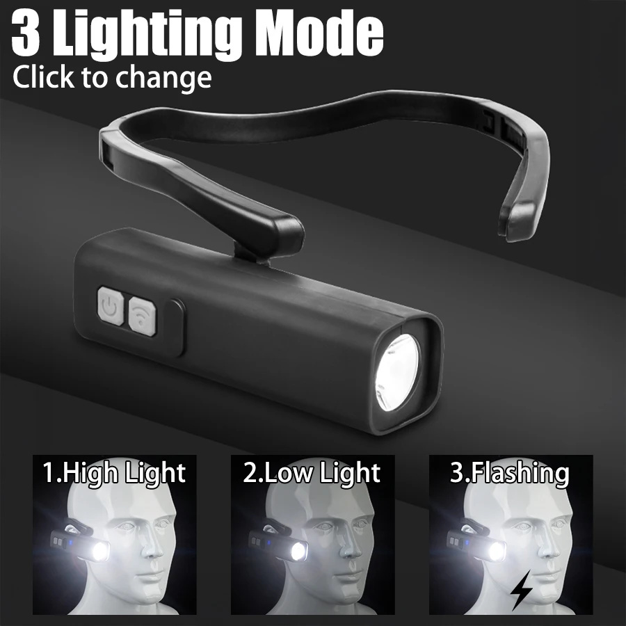 2025 Ear Clip Headlamp– Bright - Outdoor Sport Activity avaliação e preço